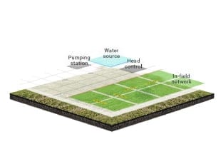 02 - DETAILED DESIGN